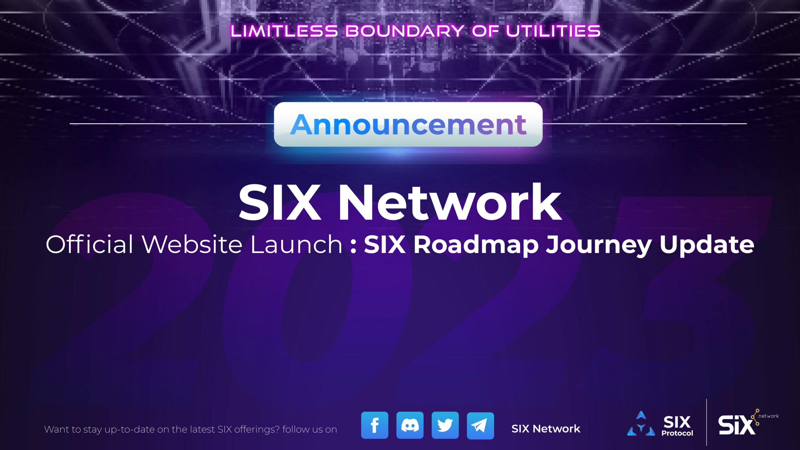 SIX Network’s Website Launch “SIX Roadmap Journey Update”