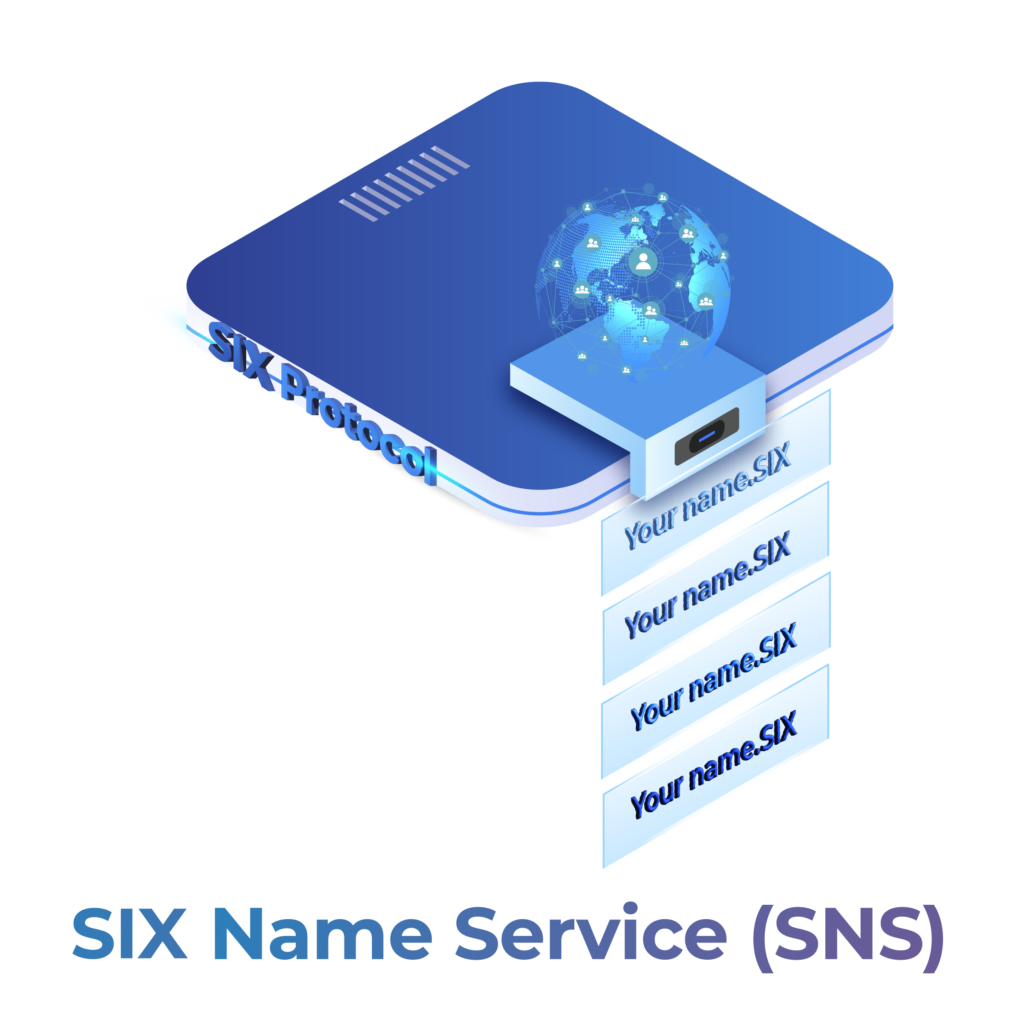SIX Name Service