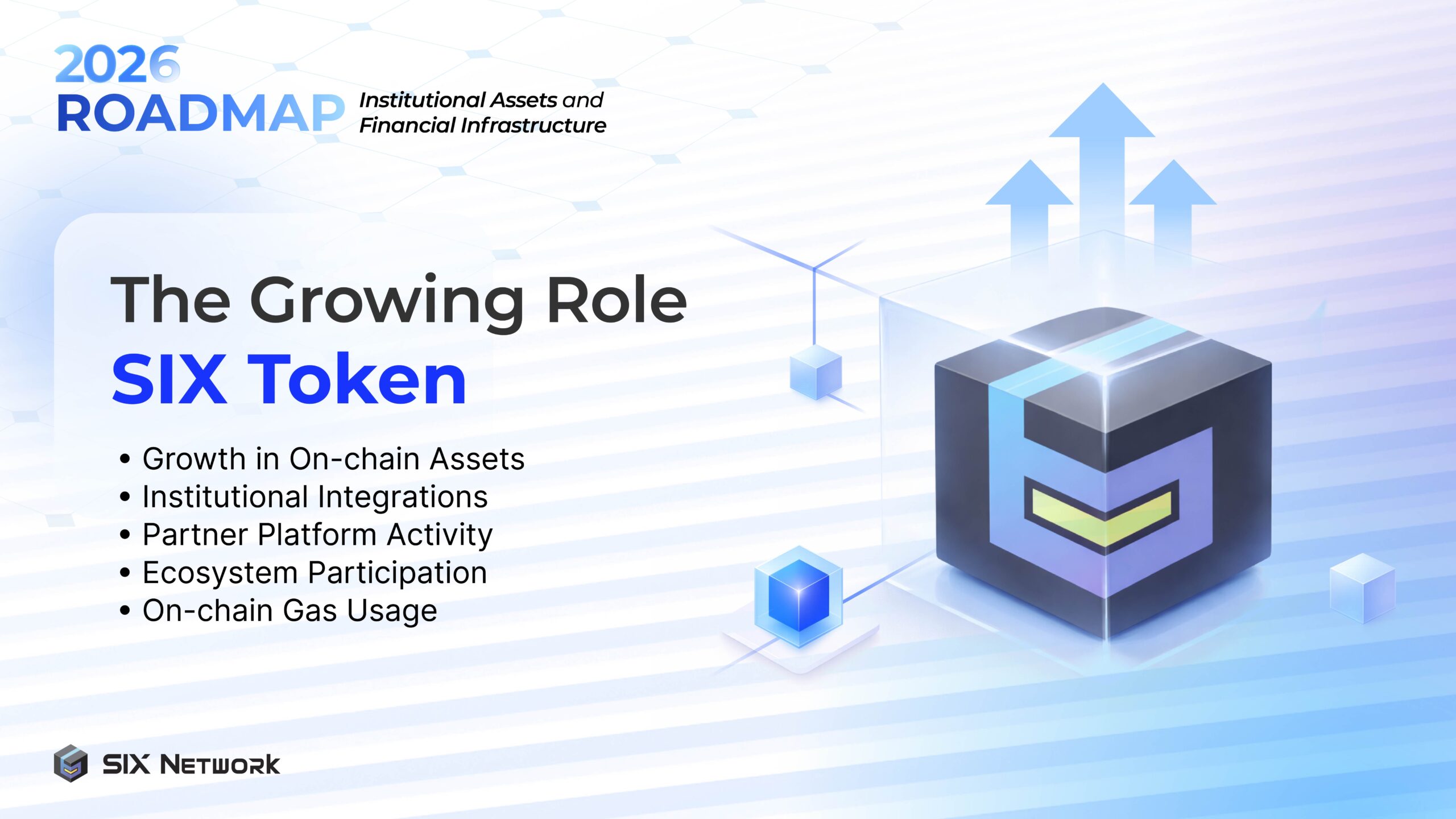 The Role of SIX Token