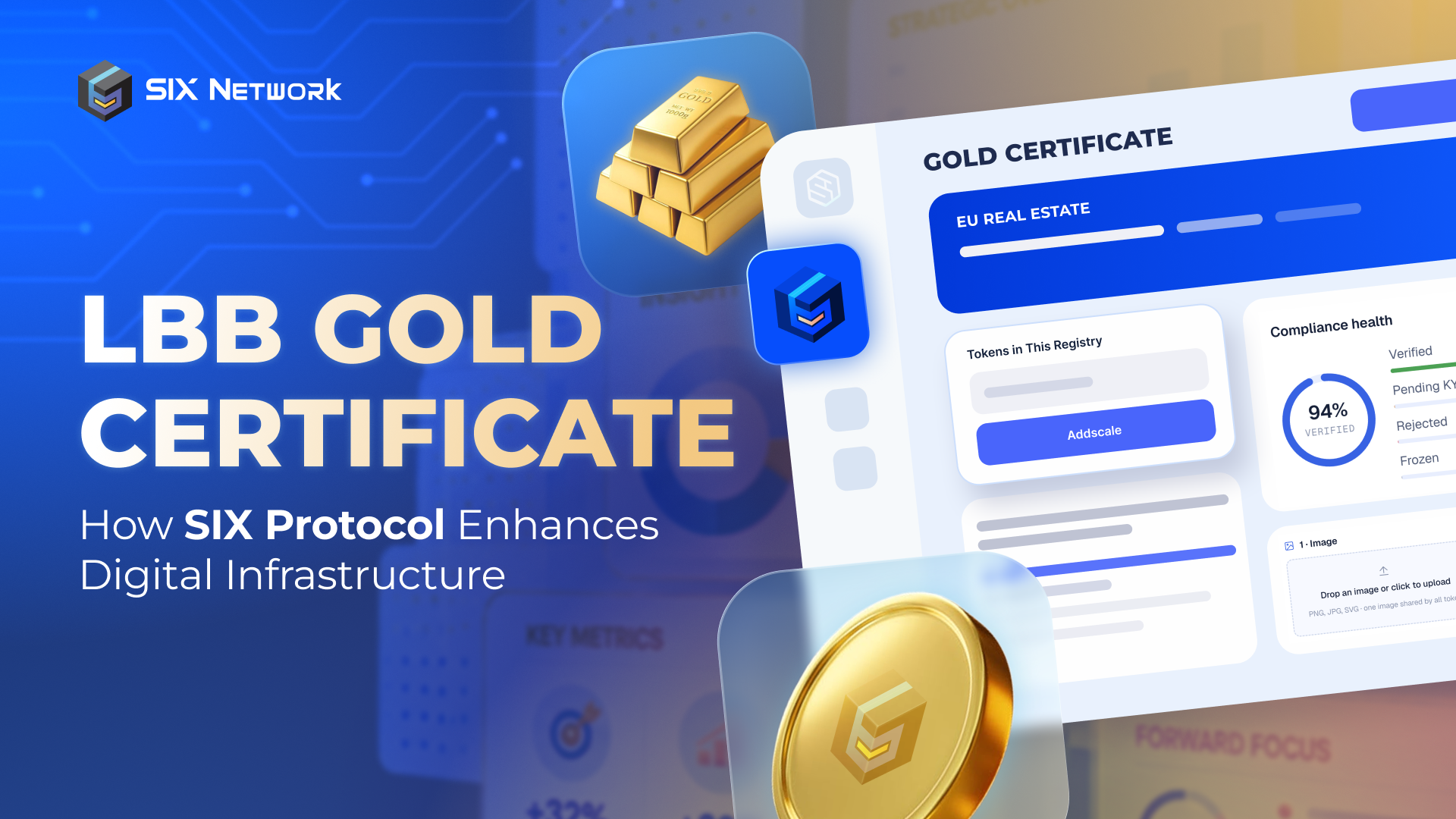 How SIX Protocol Enhances Digital Infrastructure for the LBB Gold Certificate